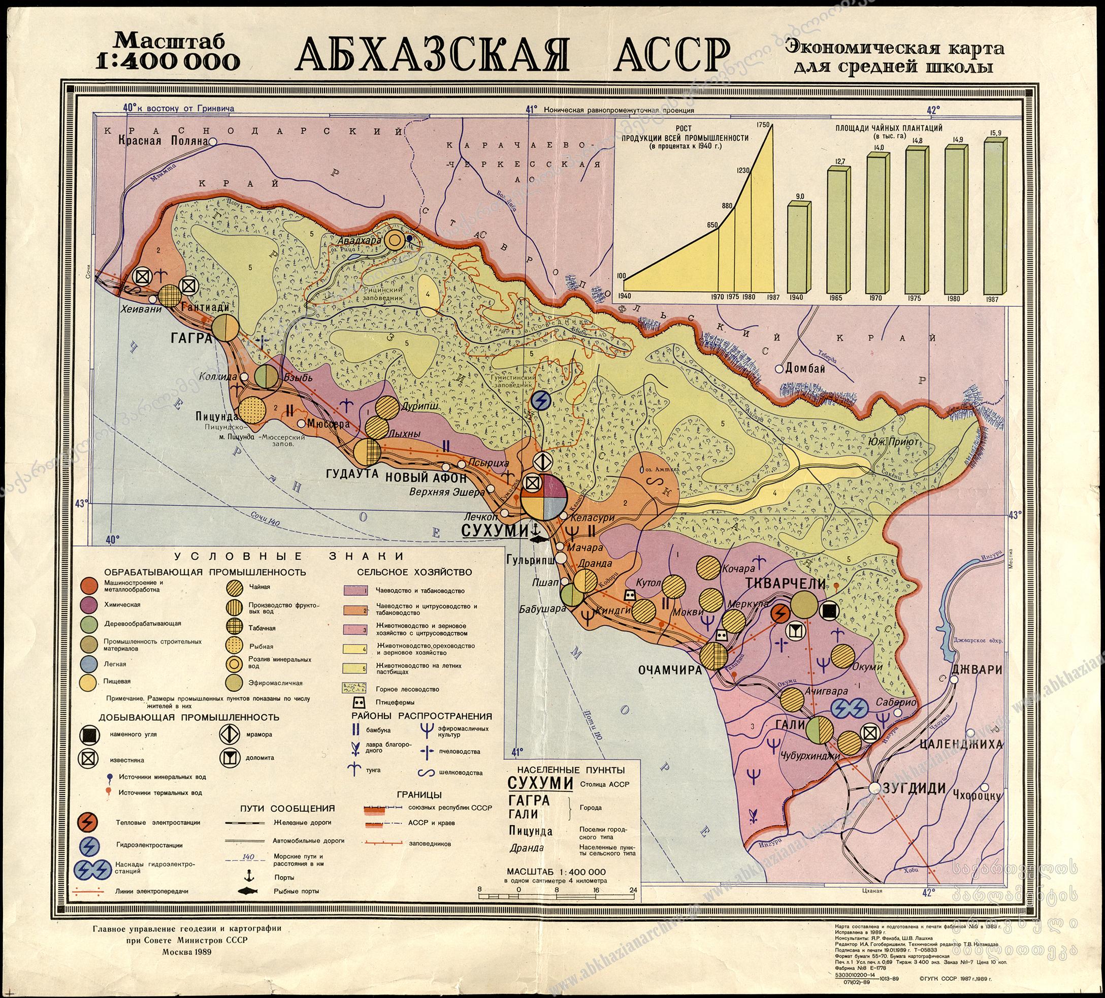 Автомобильная карта Абхазии подробная. Карта Абхазии 19 век. Этнографическая карта Абхазии. Карта абхазской АССР.